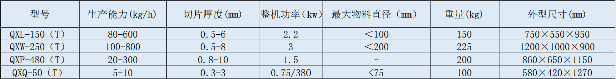 QX切片機(jī).jpg