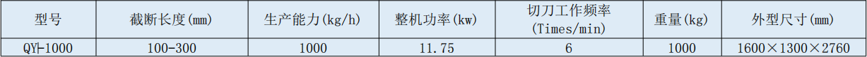 截?cái)鄼C(jī).jpg