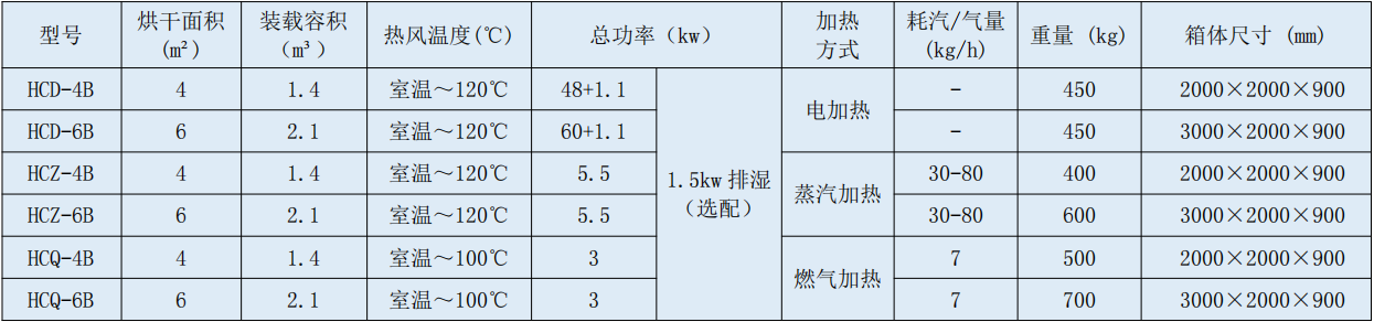 4 敞開式.jpg