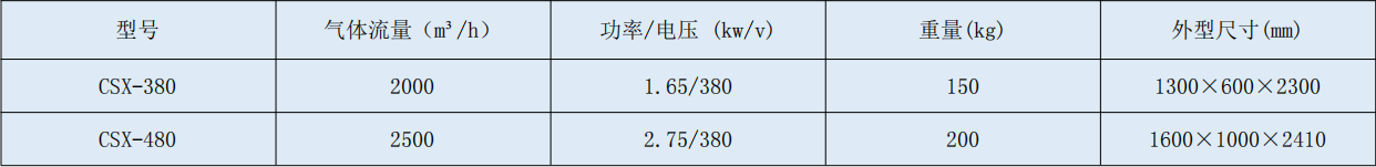 5 雙塔.jpg